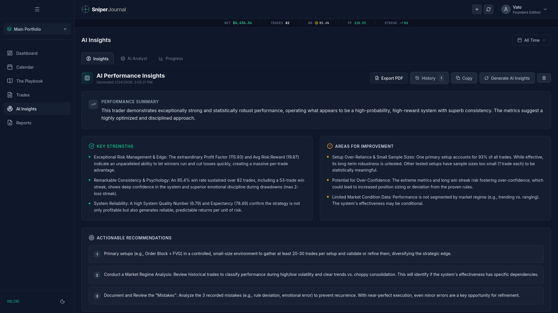 AI Insights