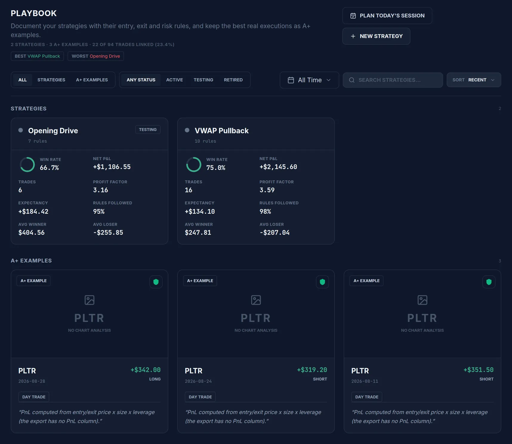 Playbook with two strategies, their rules and their stats