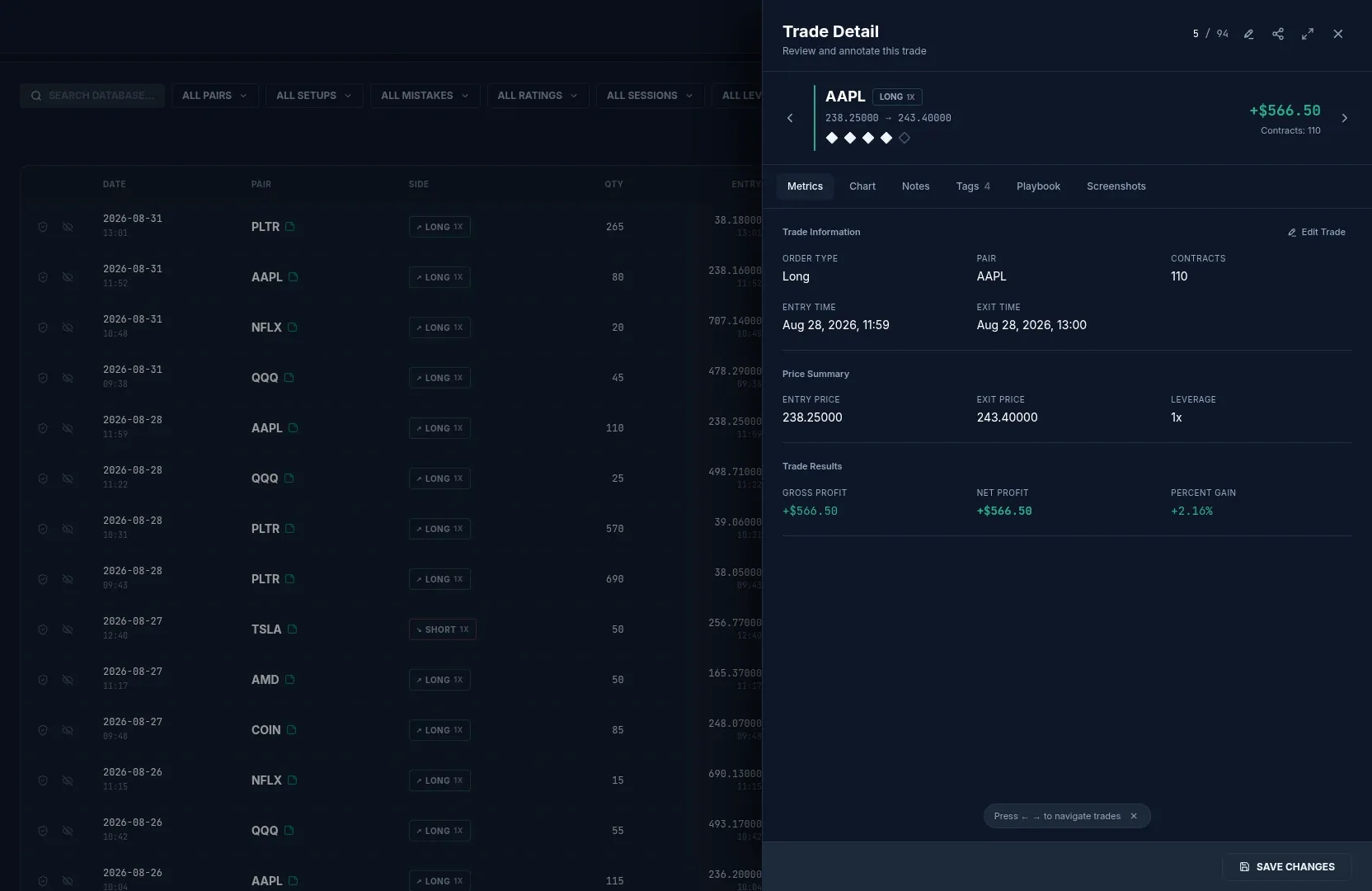 Trades list with a trade open: entry, exit, result and tags