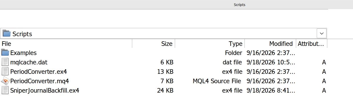 The MQL4 Scripts folder with the script file inside