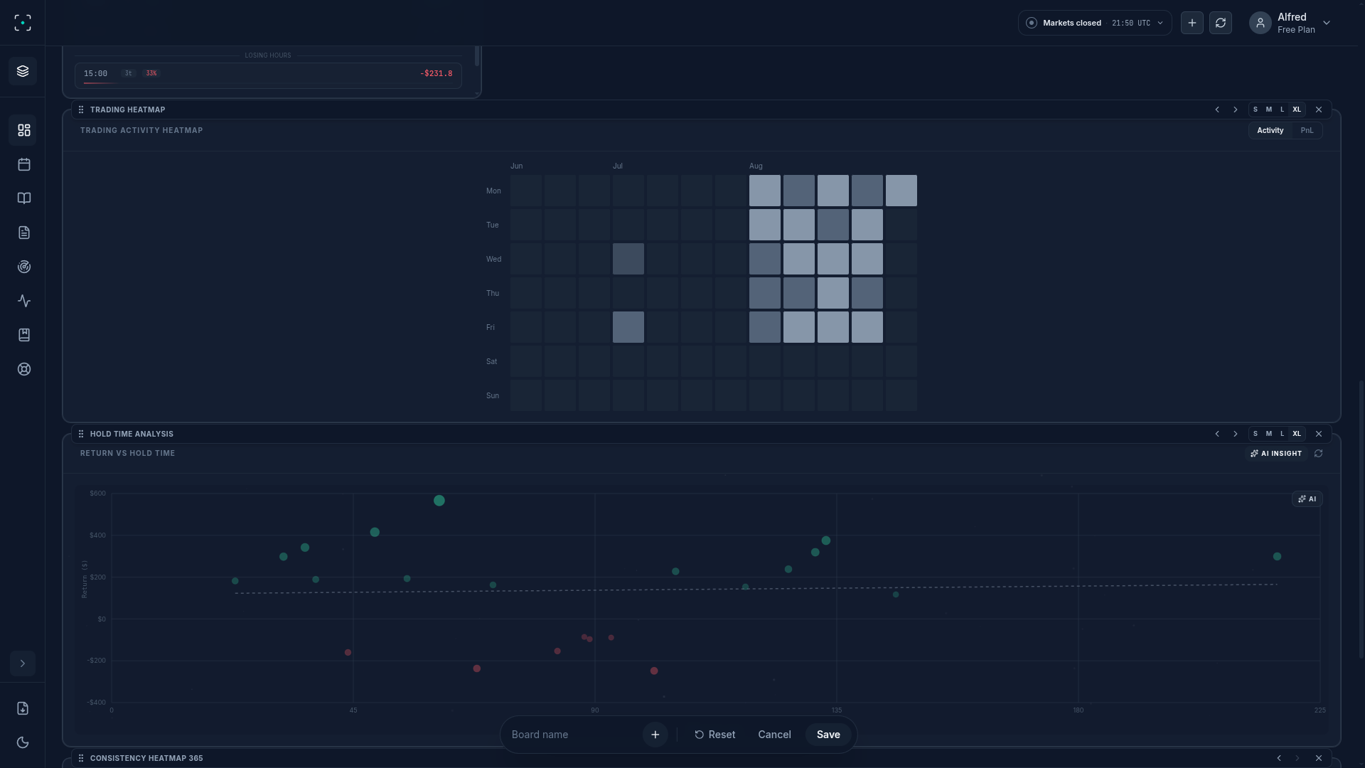 Resizing chart widgets to full width