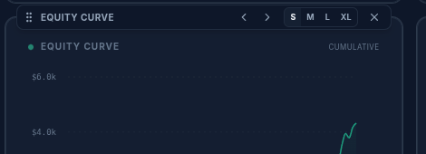 A widget handle in edit mode