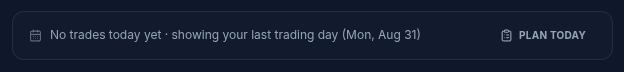 My day when there are no trades yet today