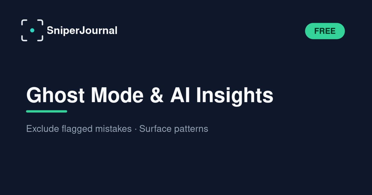 Ghost Mode & AI Insights: Is Your Strategy Broken, or Are You Breaking It?