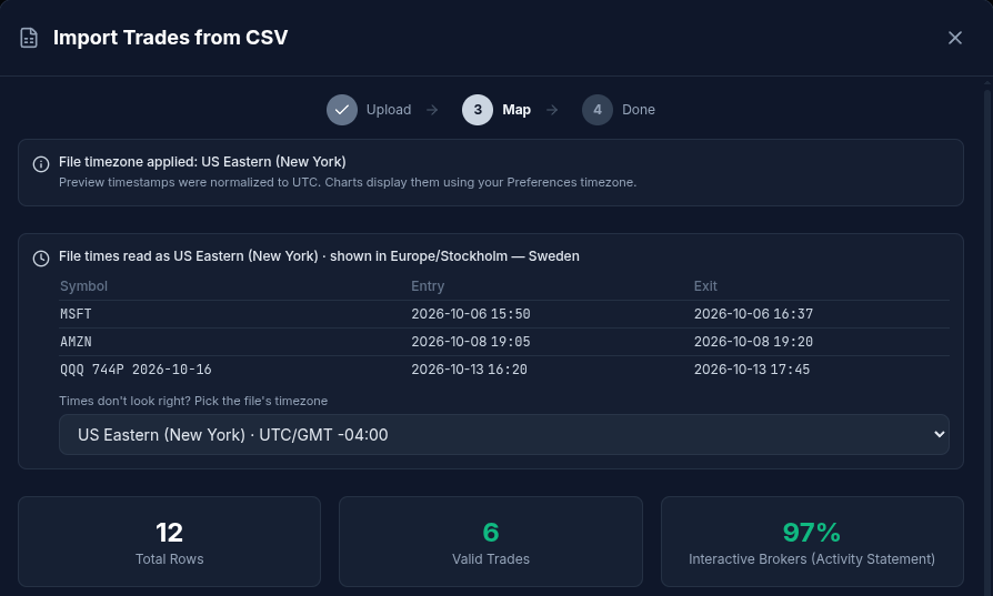 Import preview: Interactive Brokers (Activity Statement) detected at 97% with 6 trades and the times read in US Eastern time