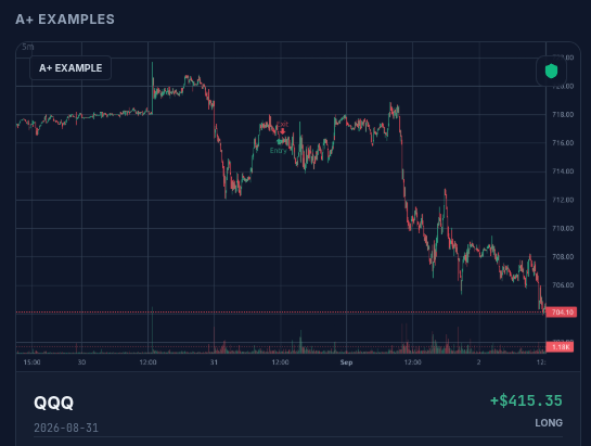 An A+ example kept as a visual reference
