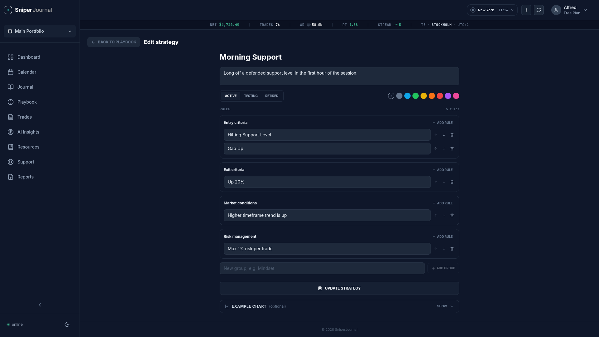 The strategy editor: rules grouped by entry, exit, market and risk
