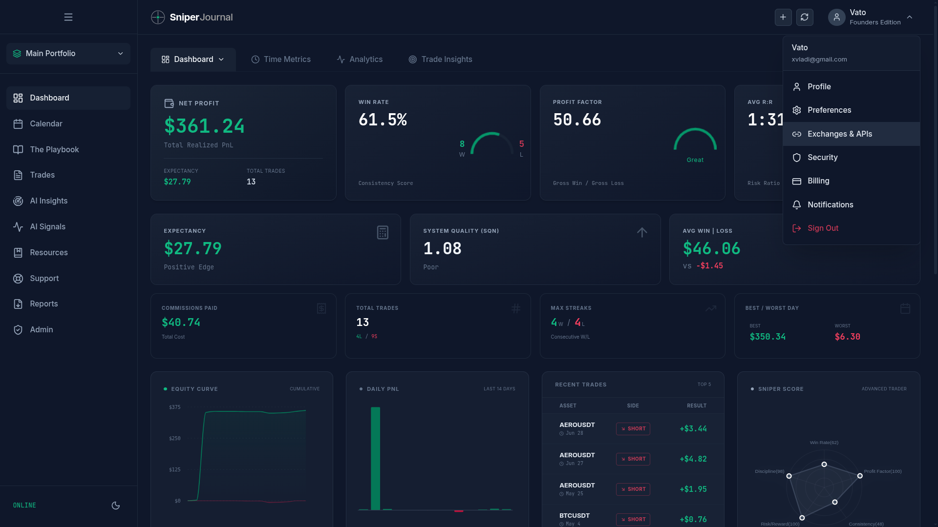 Open Exchanges & APIs