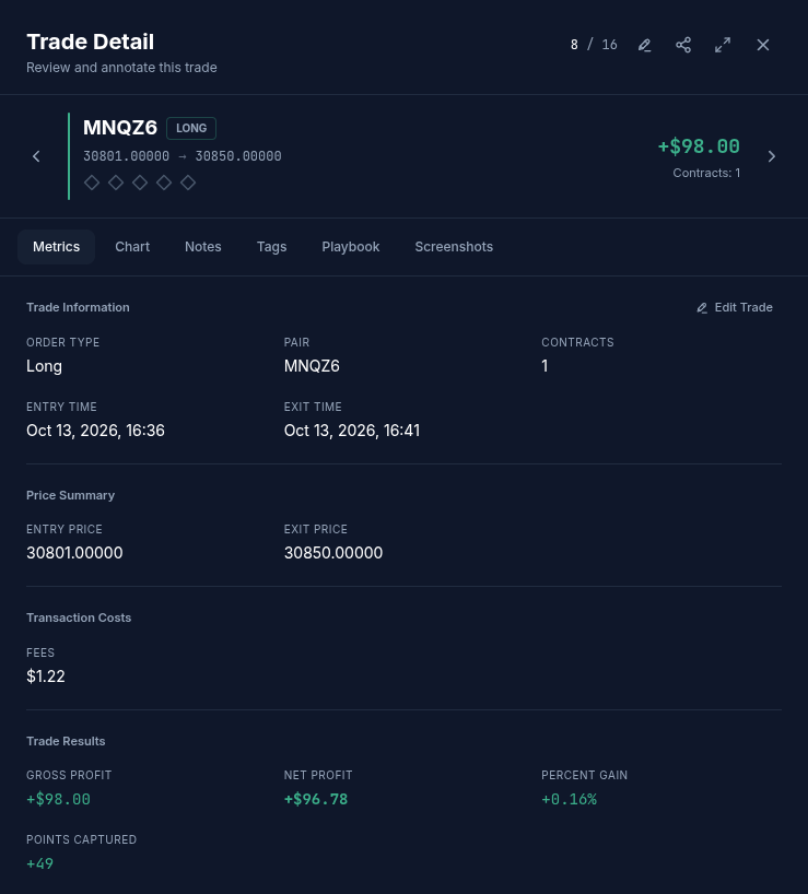 Trade detail of an MNQ long imported from TopstepX