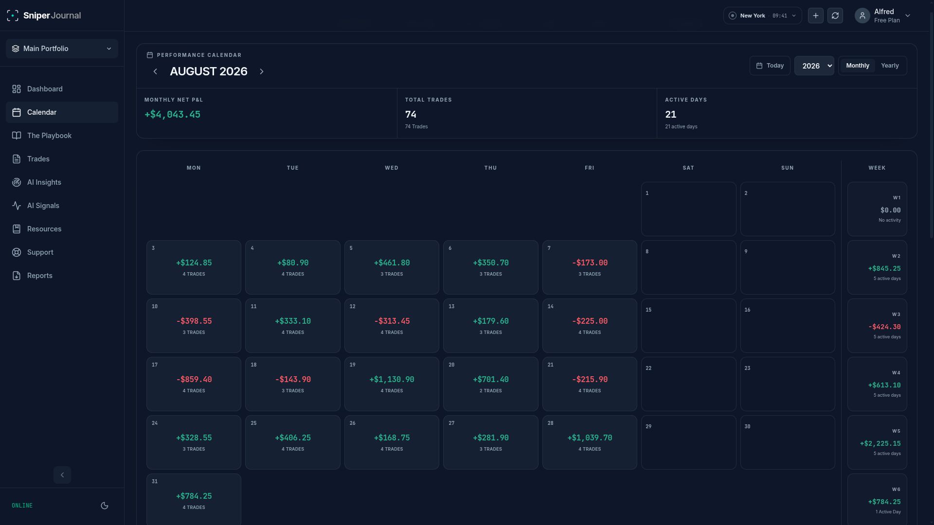 P&L calendar