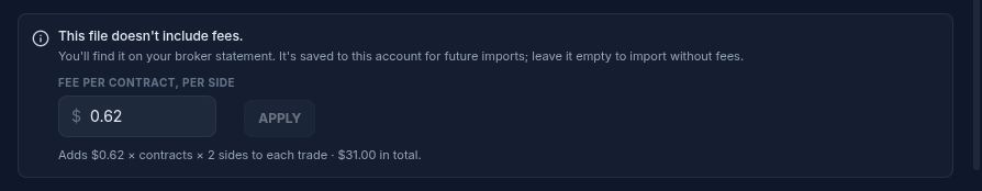 The fee per contract block with $0.62 applied